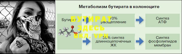 герыч Володарск